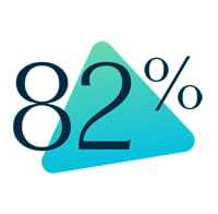 82%