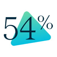 54%