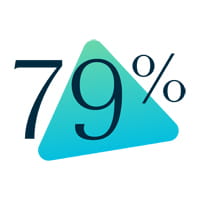 79%